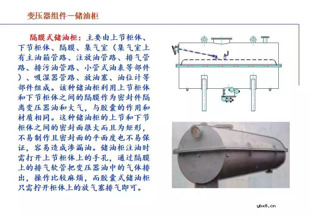 110kV油浸电力变压器组成及应用