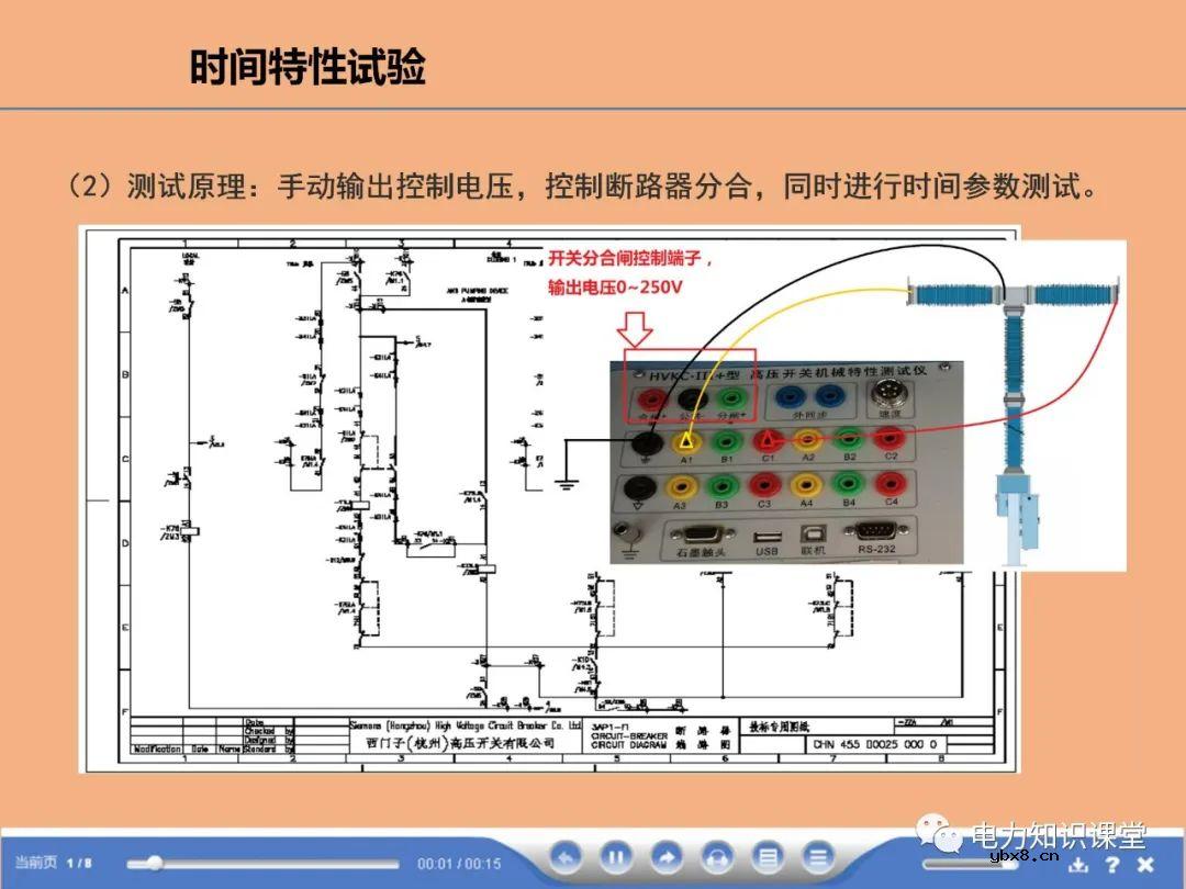 断路器,避雷器试验方法有哪些