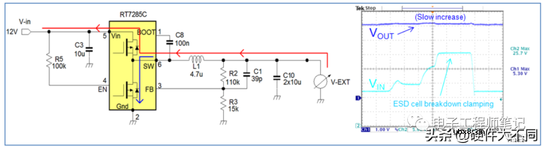 你的电源IC是如何失效的？