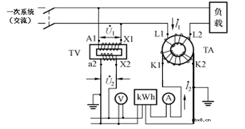 互感器基础知识大全 电流互感器和电压互感器的区别