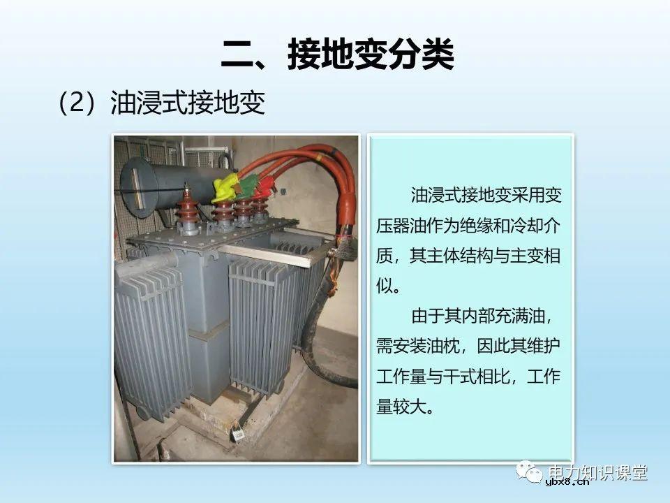 阐述各类型接地变的操作注意事项