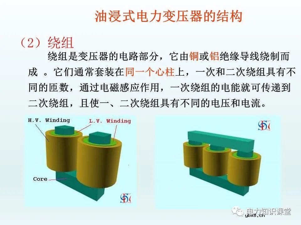 一文详解35kv变压器结构