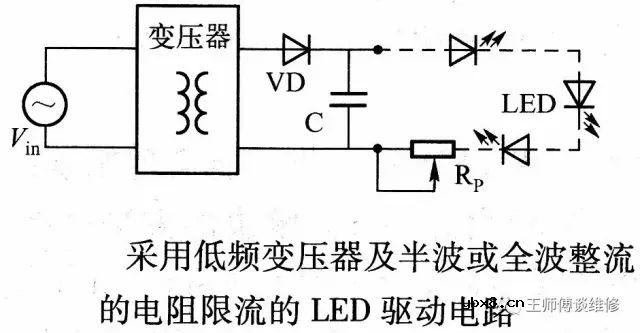 简单介绍一下LED电源中的几种架构