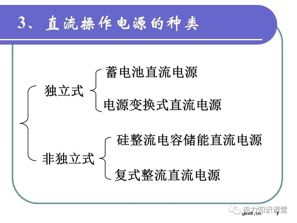 浅谈变配电所的直流系统组成及操作电源分类
