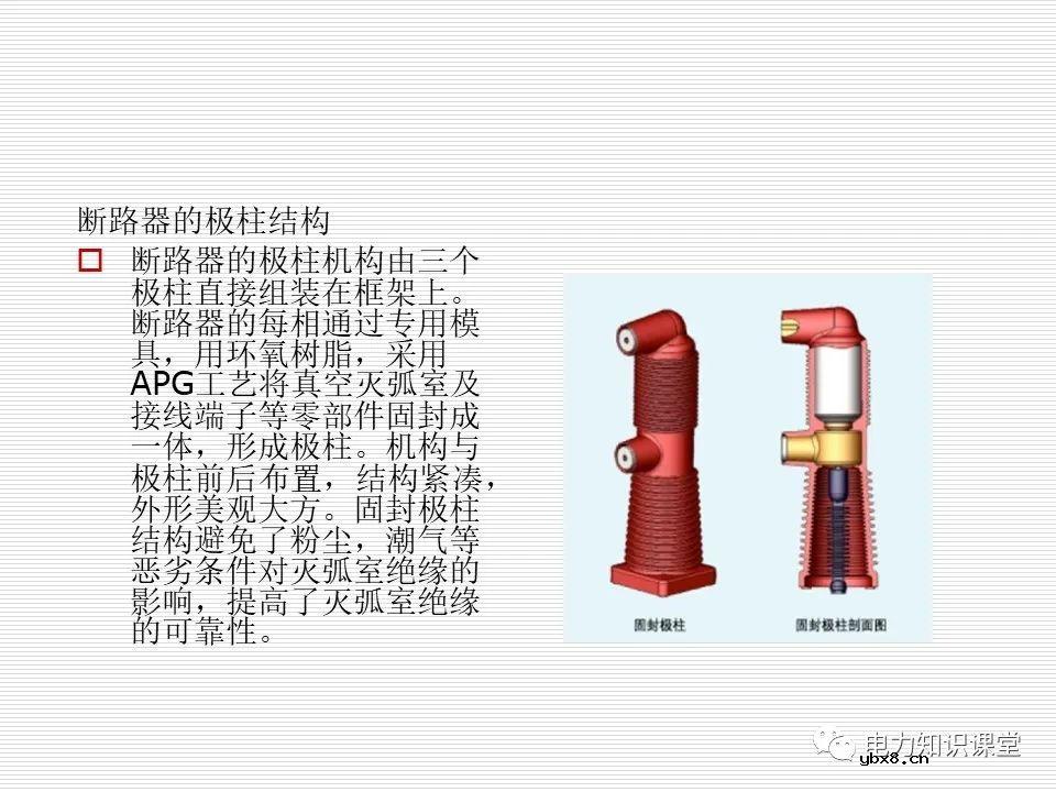 35kV高压开关柜讲义：如何推进和退出开关柜?
