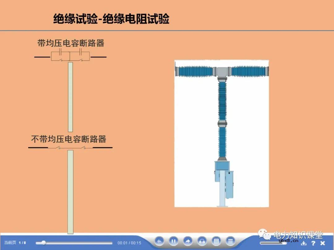 断路器,避雷器试验方法有哪些
