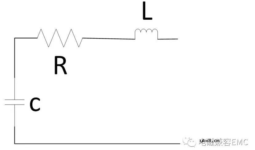 EMC静电模型详细解读