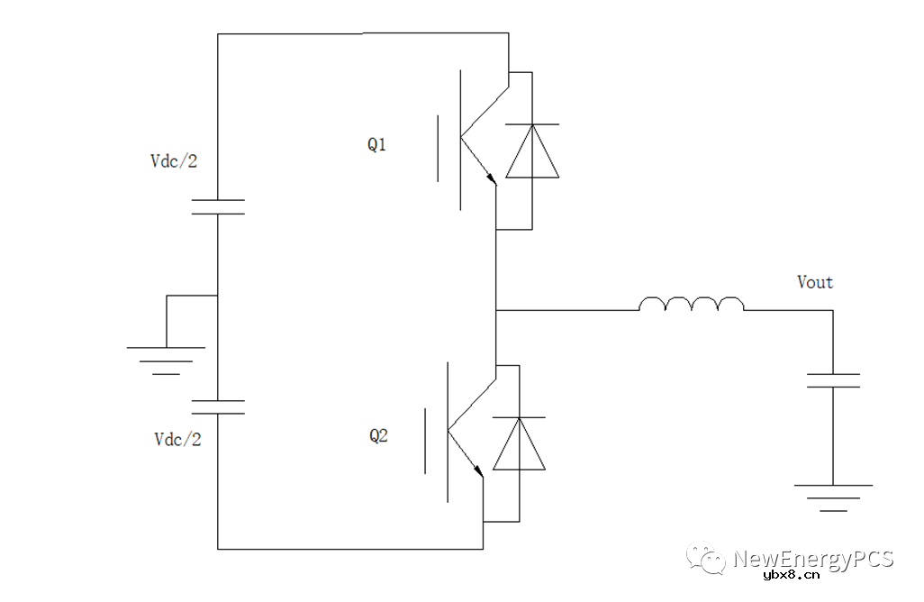 半桥逆变双极性SPWM分析与Mathcad建模