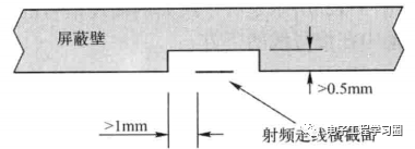 PCB上的EMC设计能有哪些处理方法？