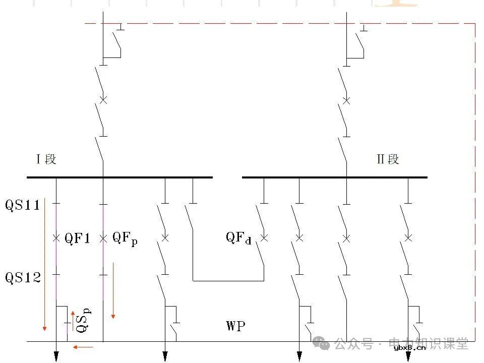 变电一次接线图：变电站主接线和站用电接线运行