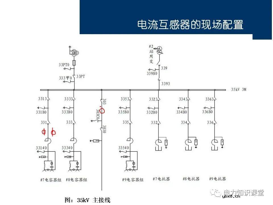 电流互感器基础知识讲解