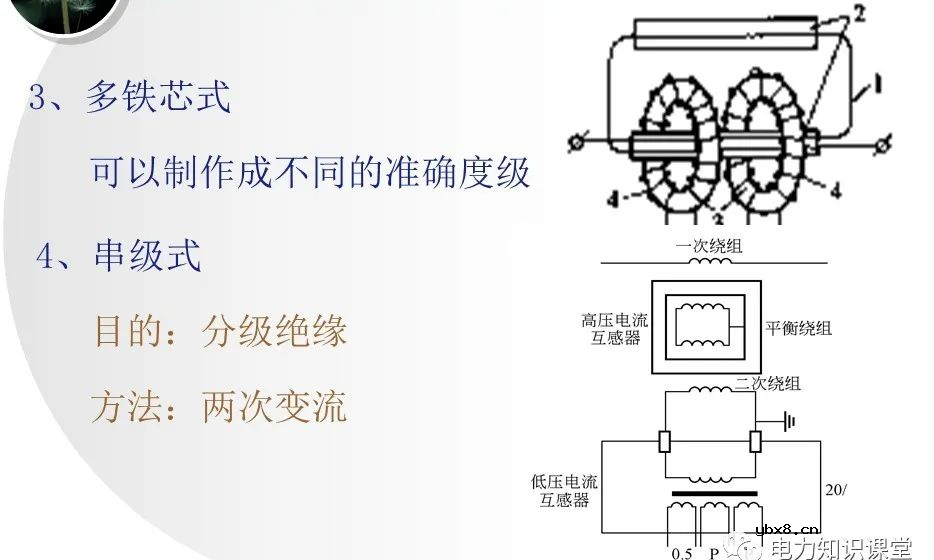 互感器基础知识大全 电流互感器和电压互感器的区别