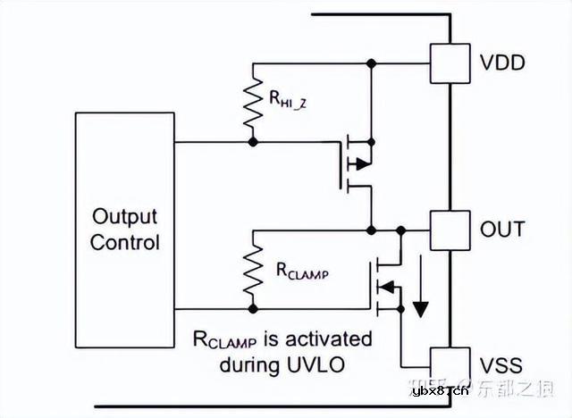 驱动芯片在PSU电源系统应用中有哪些问题？如何解决？