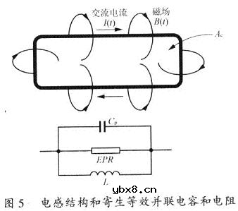开关电源PCB排版的基本要点讨论