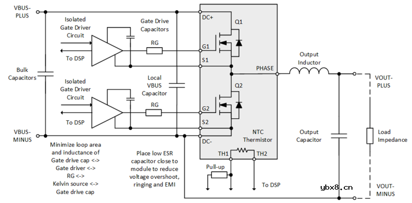 概述安森美M 1 1200 V SiC MOSFET的关键特性及驱动条件
