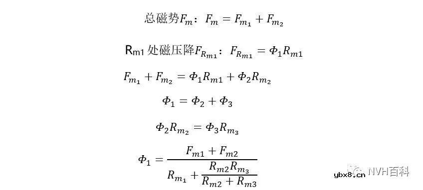 磁路的几个基本定律及其计算