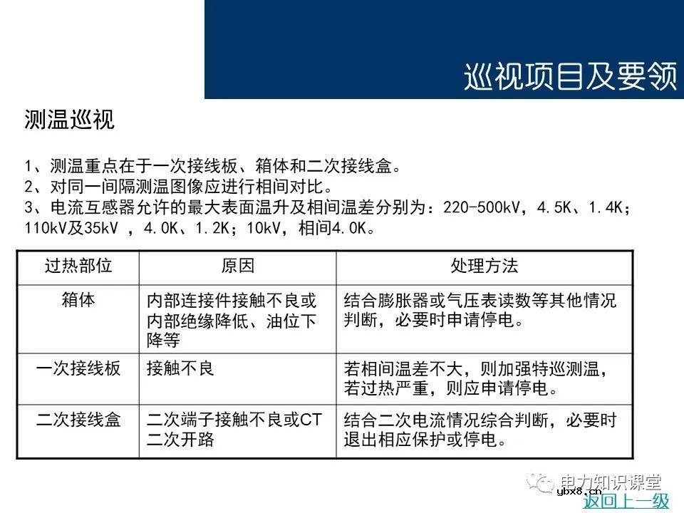 电流互感器基础知识讲解