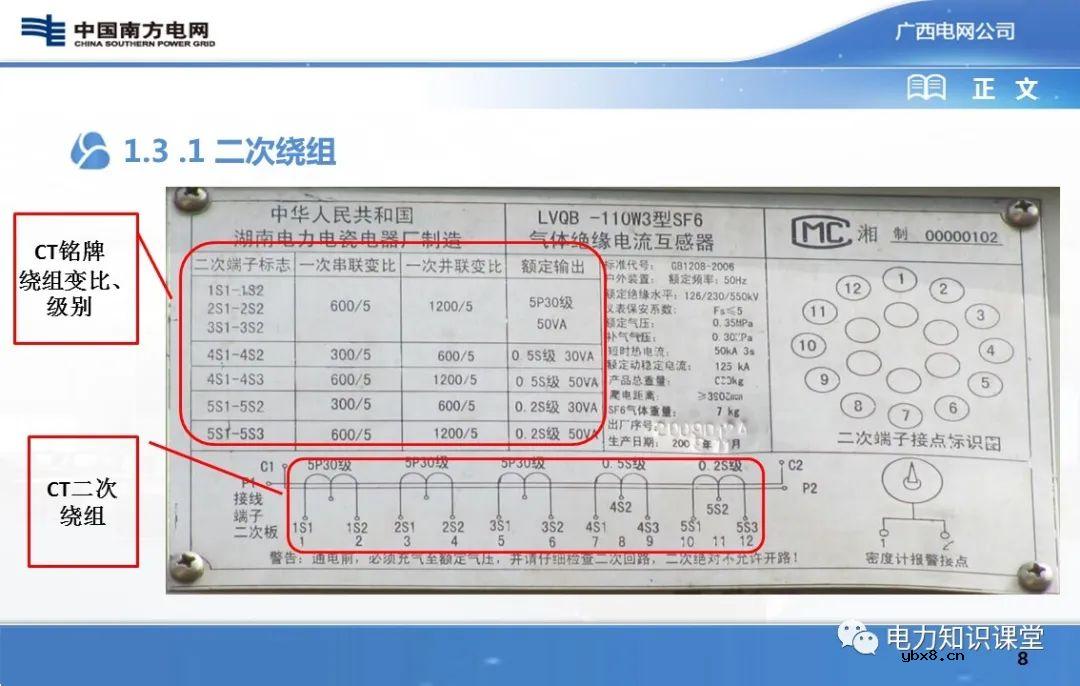 图文解析变电站二次设备原理图