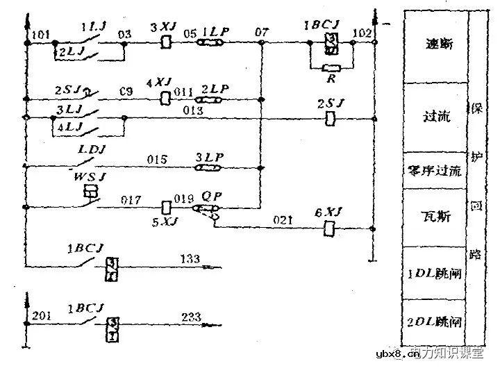 电气二次回路图及原理