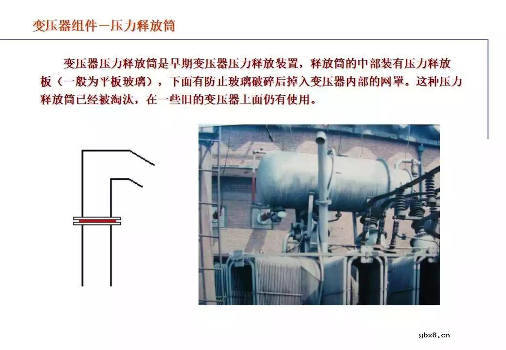 110kV油浸电力变压器组成及应用
