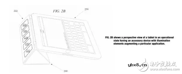 iPad Pro配件设计的专利被曝光 带有显示屏和LED指示灯