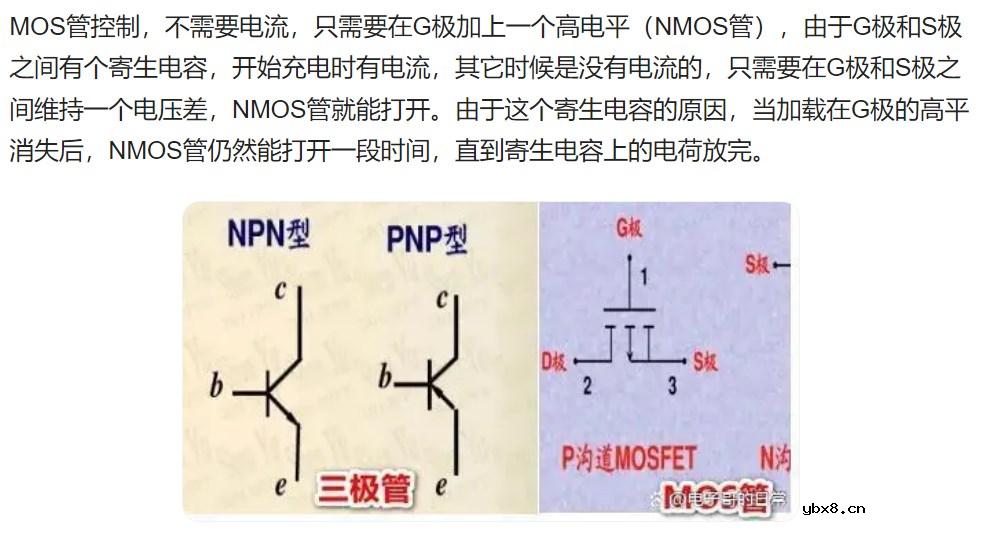 聊聊MOS管和三极管的具体区别