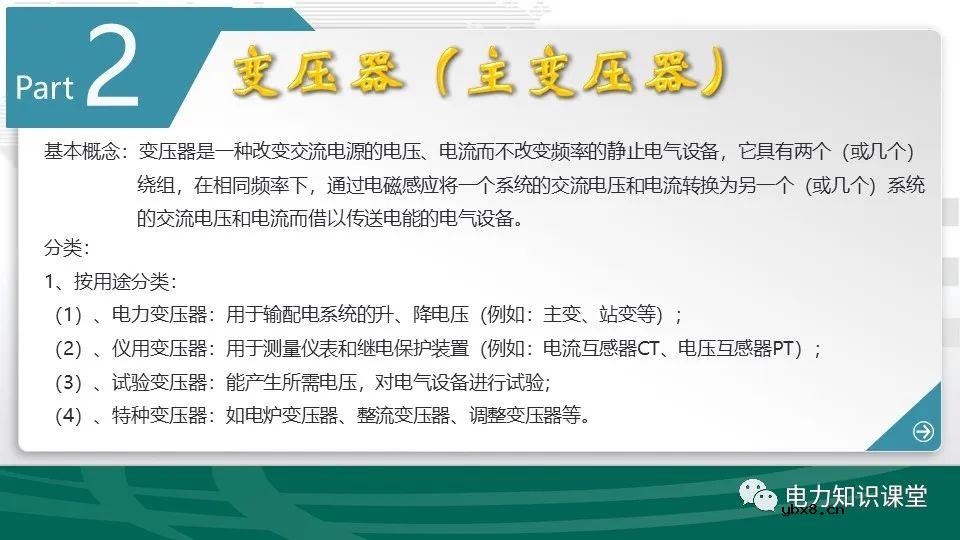 变电站一次设备接线图综合梳理