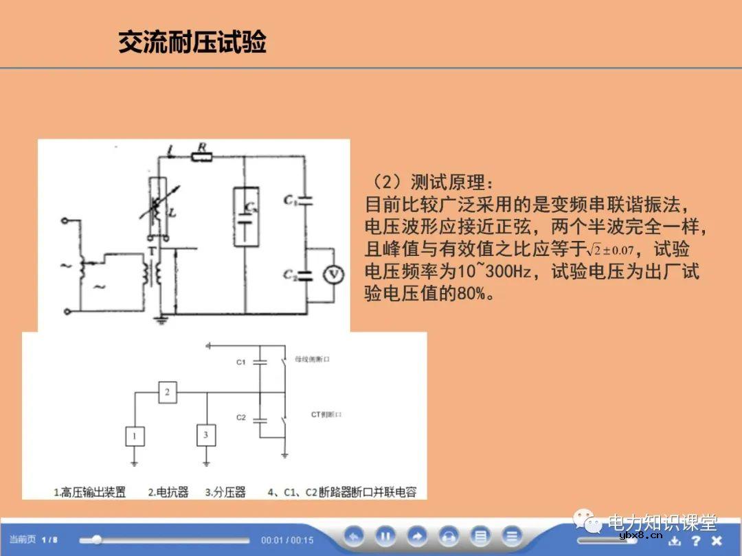 断路器,避雷器试验方法有哪些
