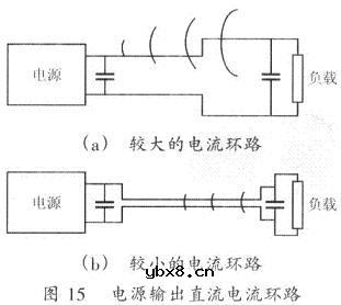 开关电源PCB排版的基本要点讨论