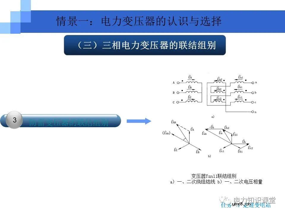 变电站知识要点：电力变压器的作用和分类