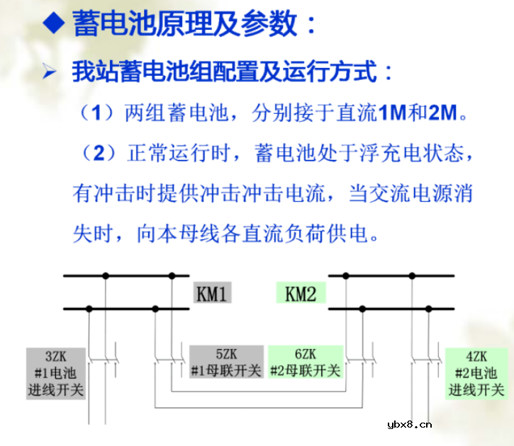 直流系统在变电站中起什么作用 直流系统接线原理图详解