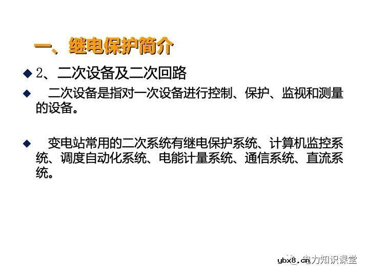 浅谈变电站继电保护定义及线路保护原理