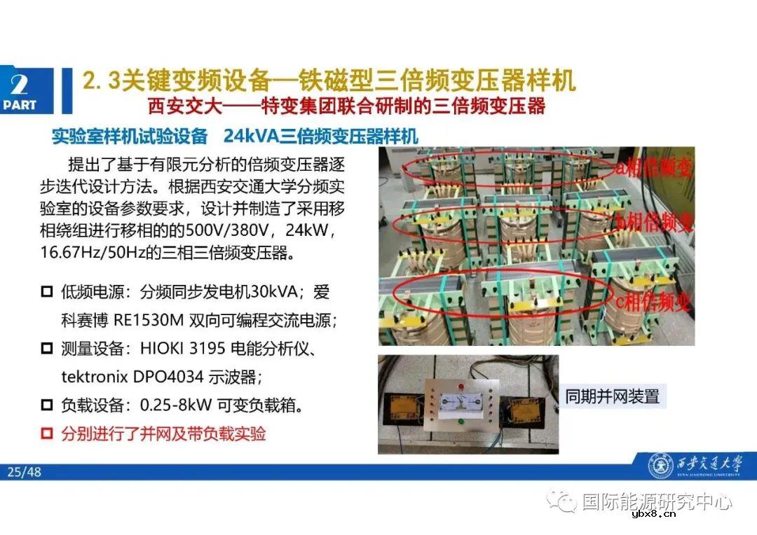 分频风电系统的结构及基本原理