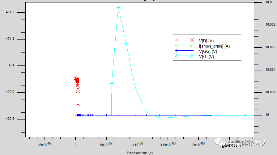 超结MOSFET开关特性2-理想二极管模型