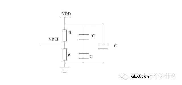 为什么DDR电源设计时需要VTT电源呢？