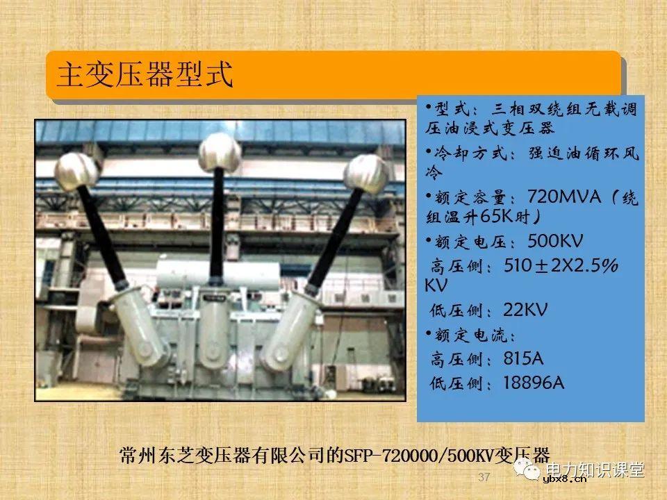 升压站系统基础知识及接入方案