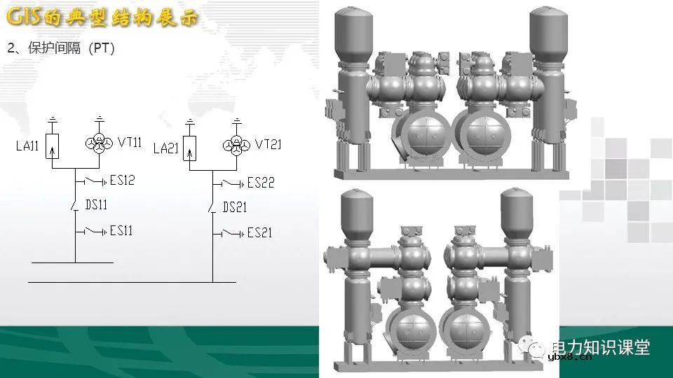 变电站一次设备接线图综合梳理