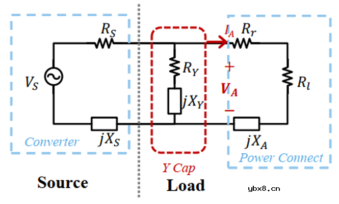 使用过滤器电容器和诱导器来抑制受辐射的EMI