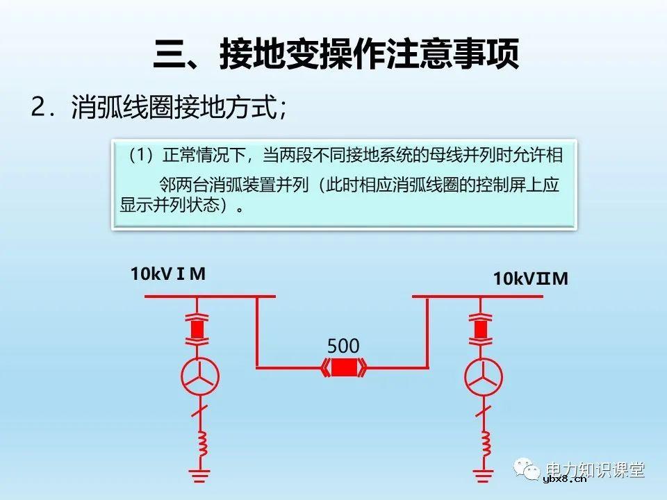 阐述各类型接地变的操作注意事项