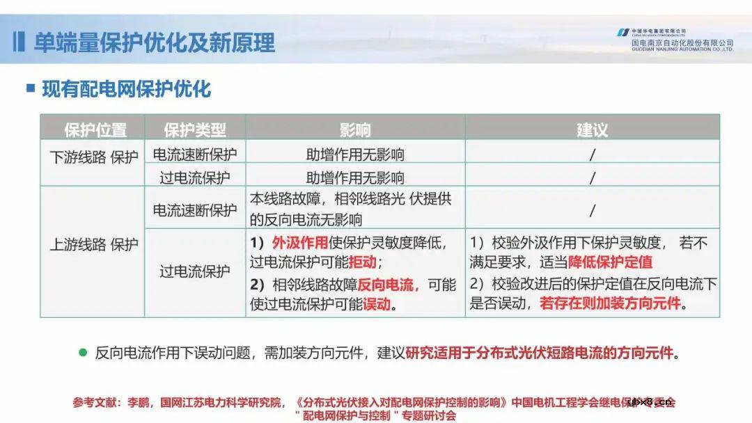 新型配电网保护控制技术探索