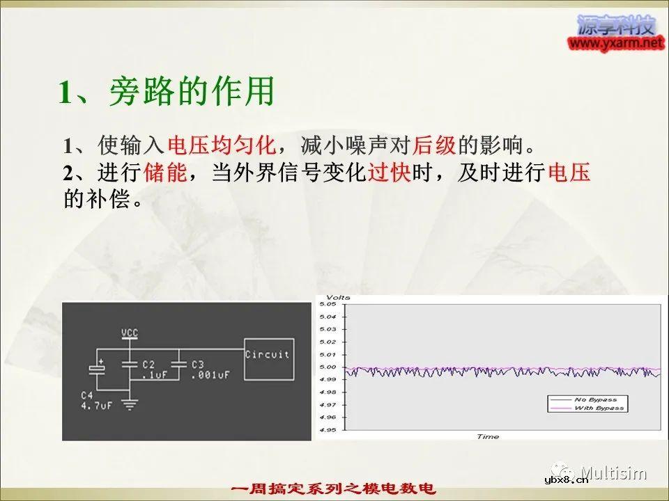 Multisim基本元器件之电容介绍