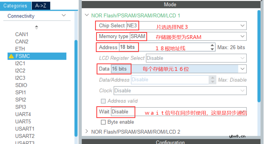 存储控制器FSMC与触摸屏介绍