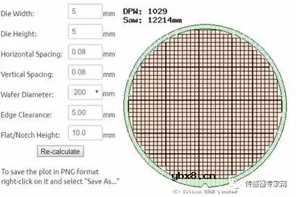 MEMS技术科普文章