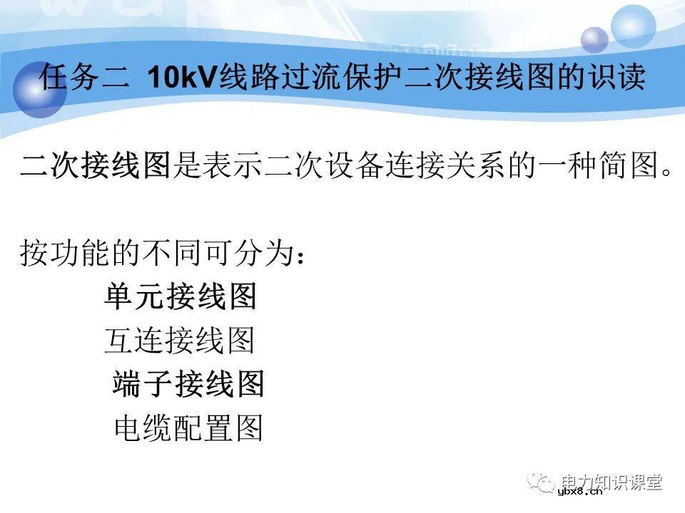 变电所二次系统基础知识：变电站二次系统有哪些设备