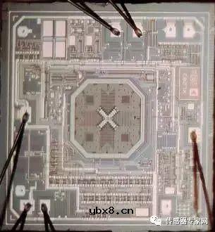 MEMS技术科普文章