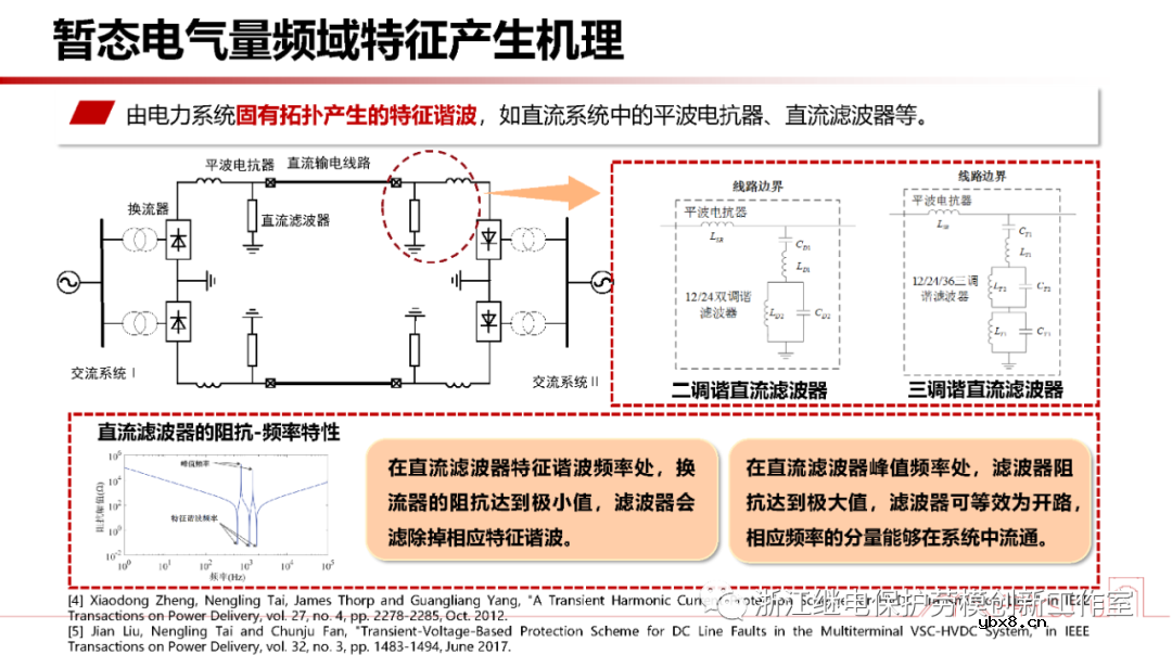 新型电力系统故障暂态电气量宽频域应用