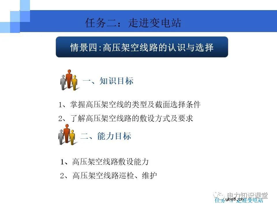 变电站知识要点：电力变压器的作用和分类