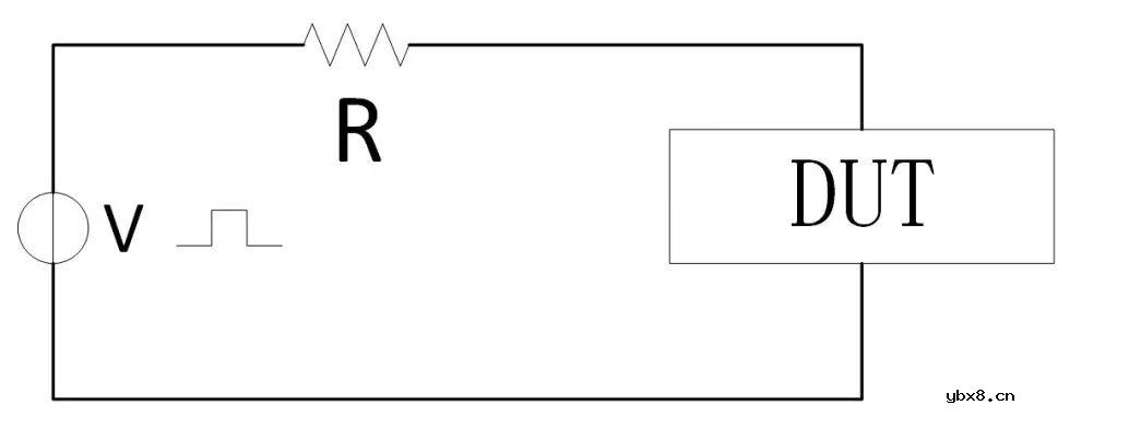 EMC静电模型详细解读