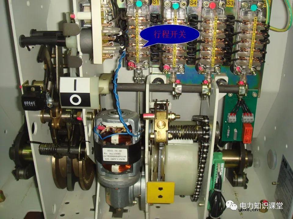 高压配电室设备常见故障及处理方法