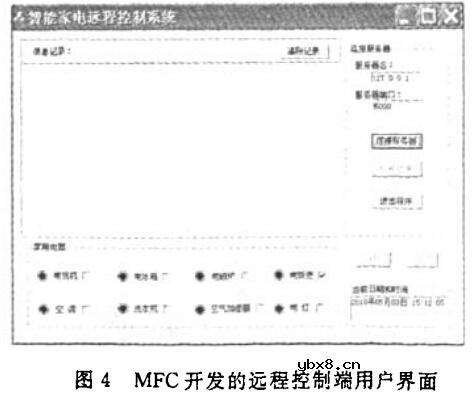 远程智能家电控制系统设计与实现